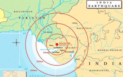 Gujarat Earthquake Relief